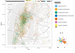 Predicting the Success of Local Gatherings: A Comparison of Organizer- and Participant-side Success in Meetup